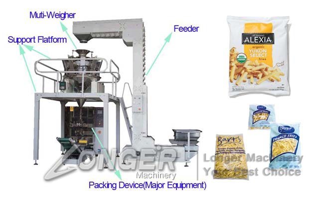 chips snack packaging machine
