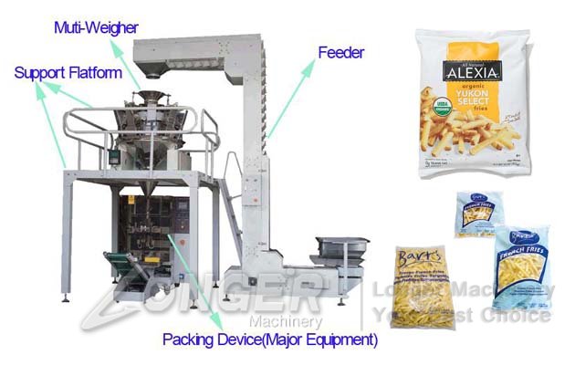 Multi-head Weight Machine For Sachets|Chips Snack Weighing Packaging Machine