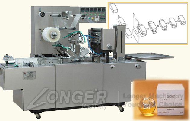 Over Wrapping Machine For Perfume|Cosmetic Box Cellophane Wrapping Machine