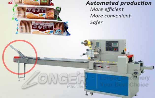 Automatic Biscuit Packaging Machine|Pillow Type Cookies Wrapping Machine