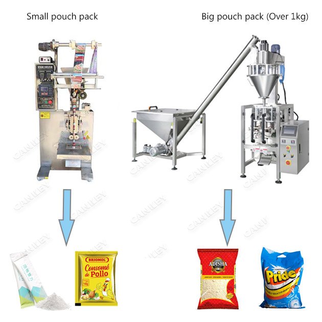 pouch powder packing machine for sale